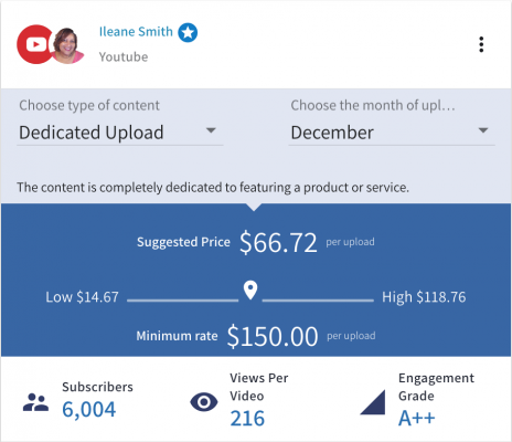 Ileane Smith YouTube on Social Blue Book
